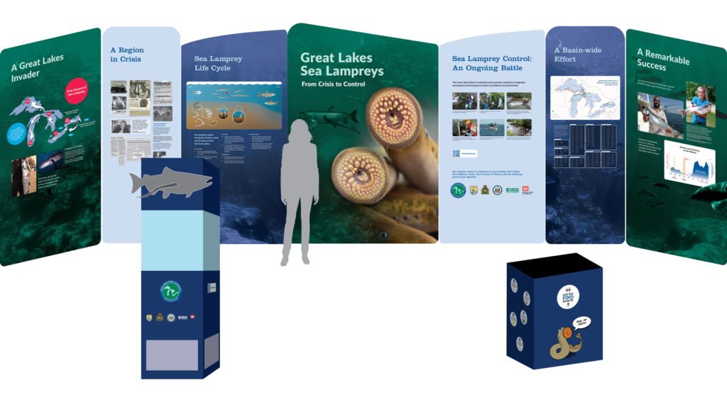 Great Lakes Fishery Commission - Q LTD