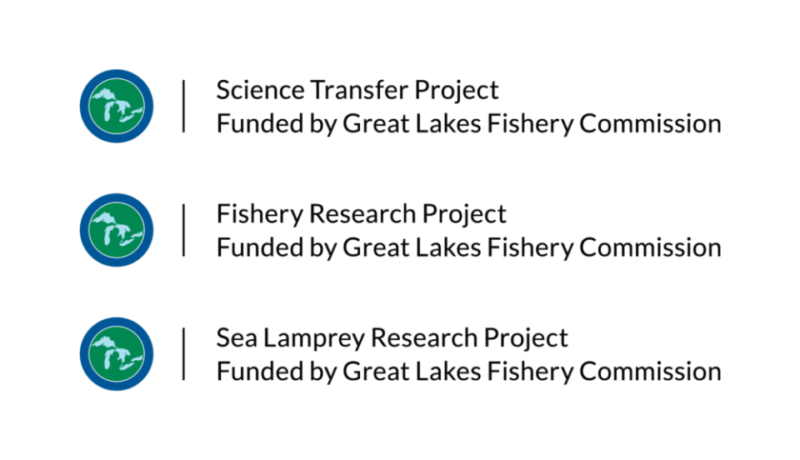 Great Lakes Fishery Commission - Q LTD