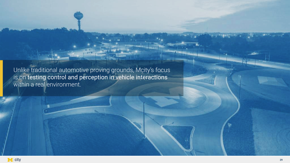 Unlike traditional automotive proving grounds, Mcity's focus is on testing control and perception in vehicle interactions