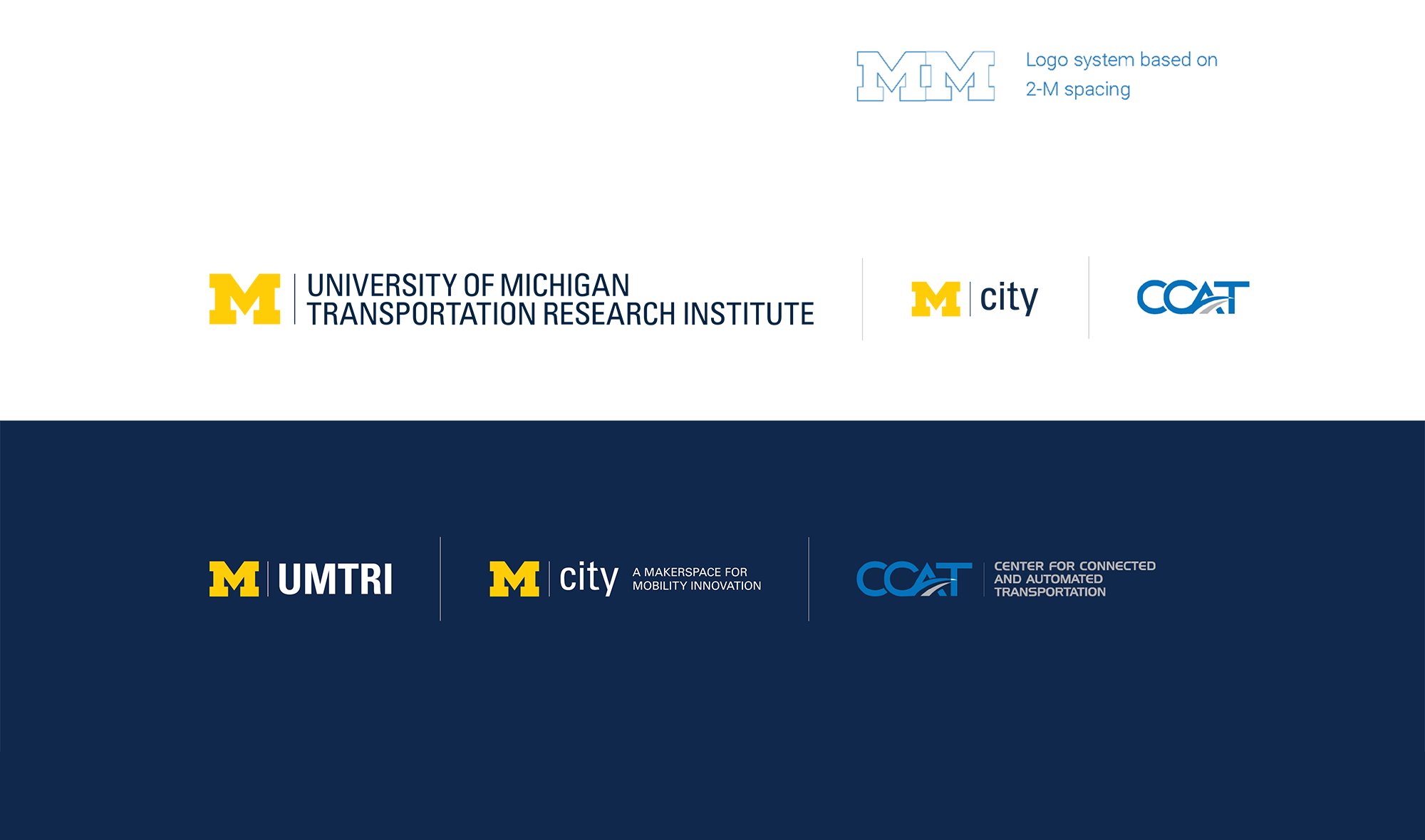 UMTRI brand hierarchy examples